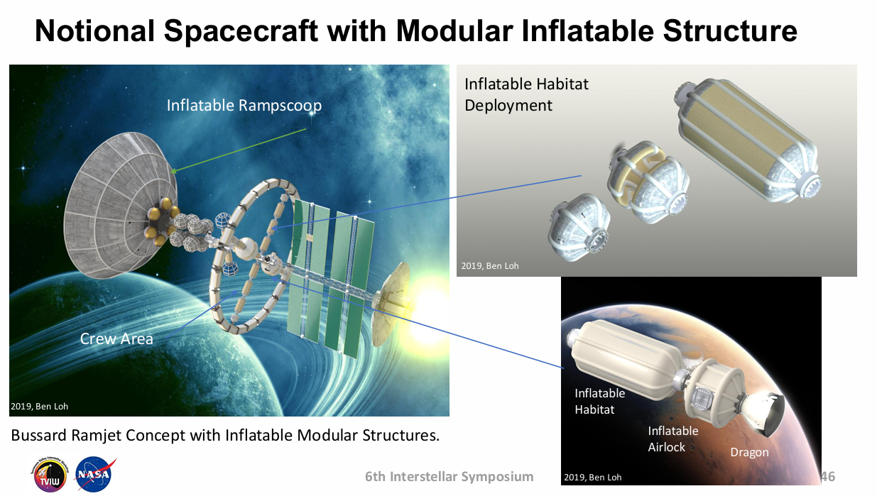NASA Mars Spacecraft and Space Systems