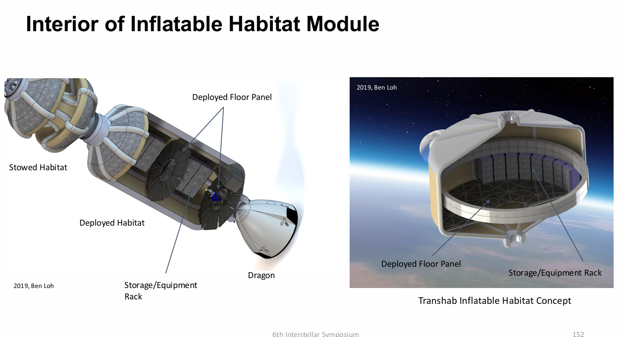 NASA XHAB Habitat